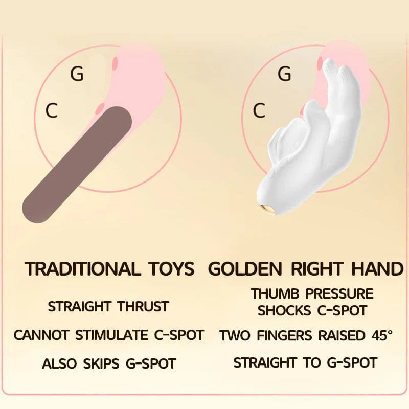 10-Mode Manual-Touch-Feel Heating Dual Massager — Multi-Functional Intimate Massager (USB Charging / Waterproof / Silent)